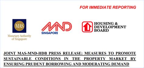 mas notice 645|New Property Cooling Measures (Sep 2022).